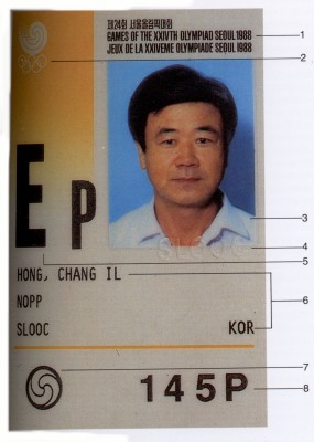 identity card olympic games 1988 seoul