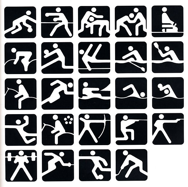 pictograms olympic games 1980 Moscow